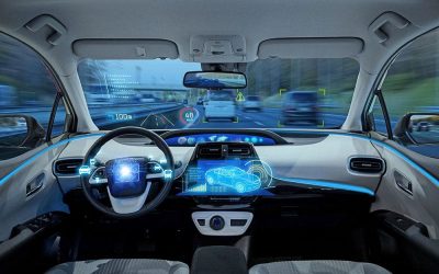 Logika deontyczna na potrzeby samochodów autonomicznych