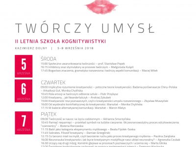 II Letnia Szkoła Kognitywistyki